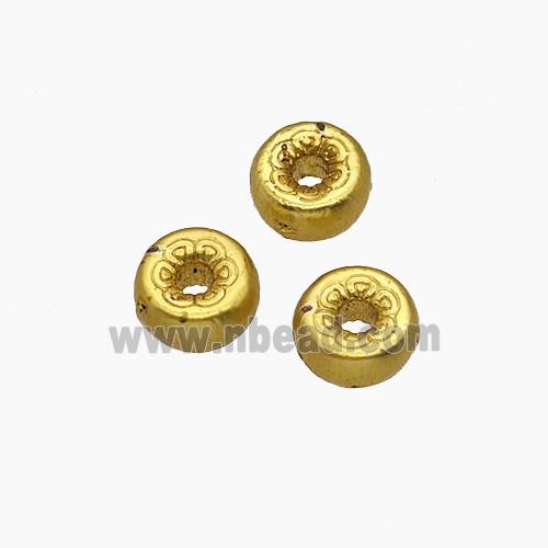 Copper Rondelle Beads Gold Plated