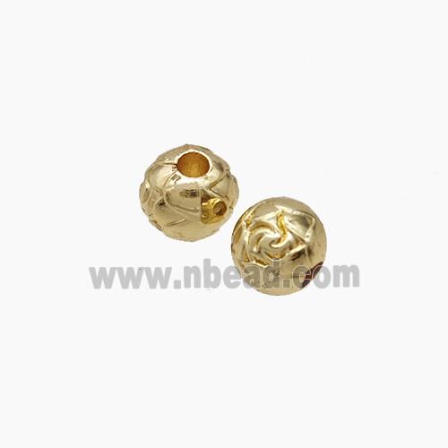 Copper Round Beads Gold Plated