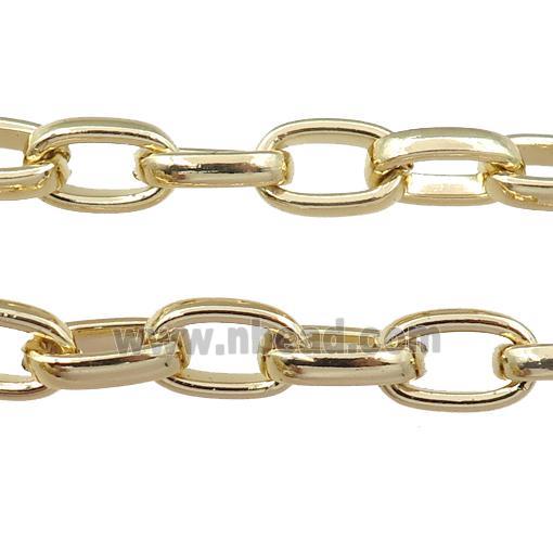 Iron chain, gold plated