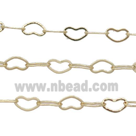 Copper Chain Heart Gold Plated